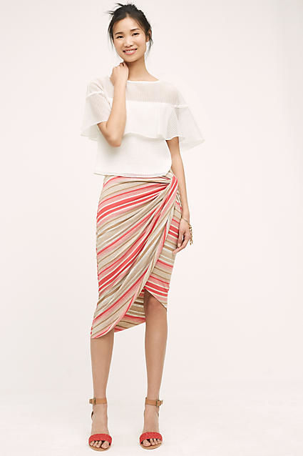 Top Fashion Products